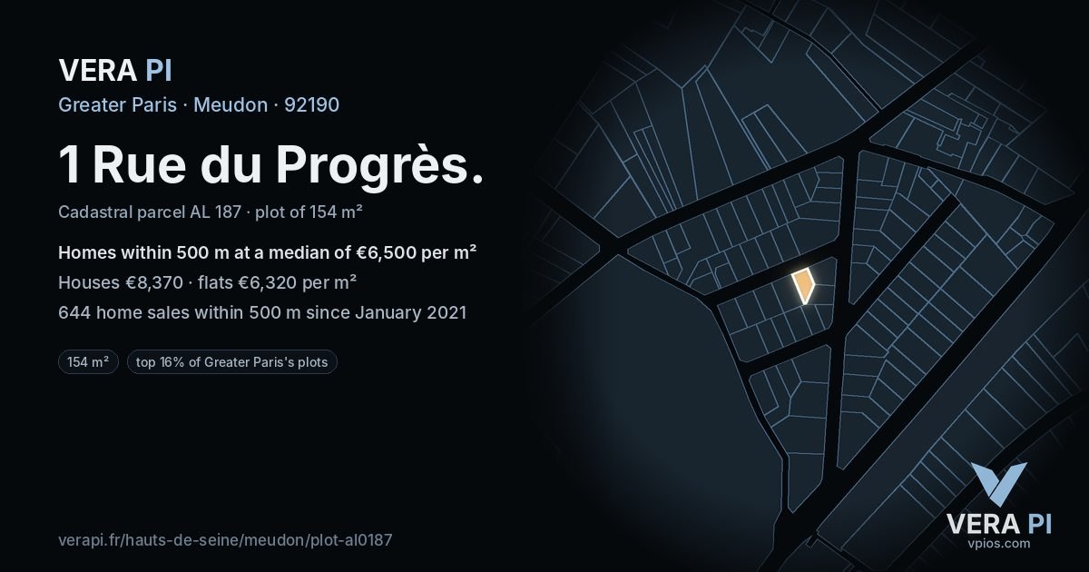 1 Rue du Progrès, Meudon at night – the plot lit, the parcels around coloured by the prices near them