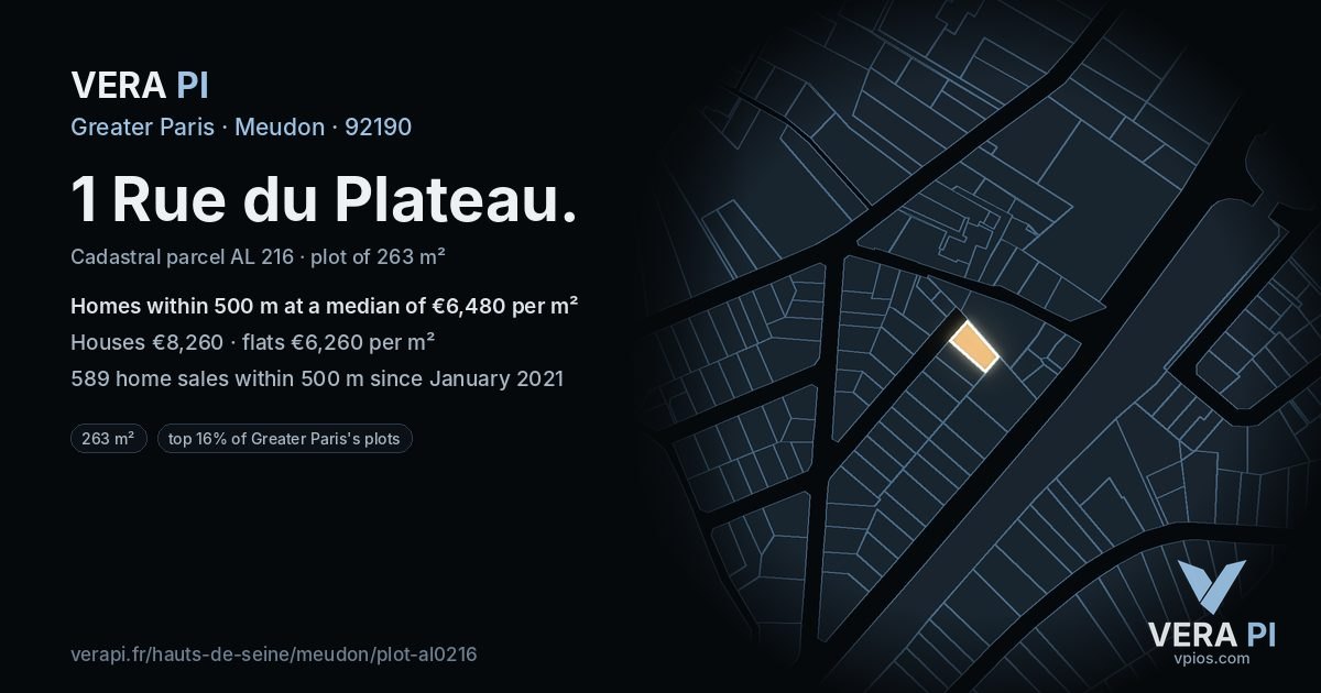 1 Rue du Plateau, Meudon at night – the plot lit, the parcels around coloured by the prices near them