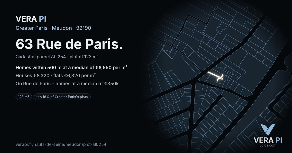 63 Rue de Paris, Meudon at night – the plot lit, the parcels around coloured by the prices near them
