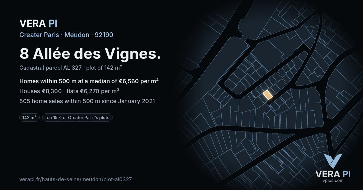 8 Allée des Vignes, Meudon at night – the plot lit, the parcels around coloured by the prices near them