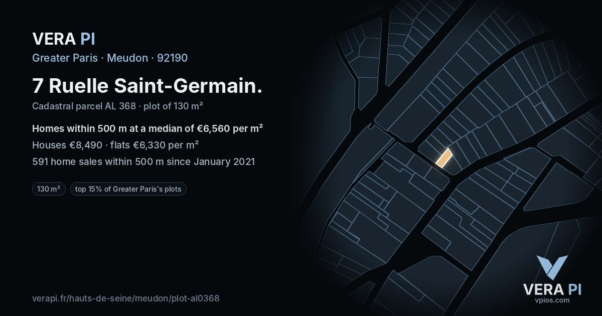 7 Ruelle Saint-Germain, Meudon at night – the plot lit, the parcels around coloured by the prices near them