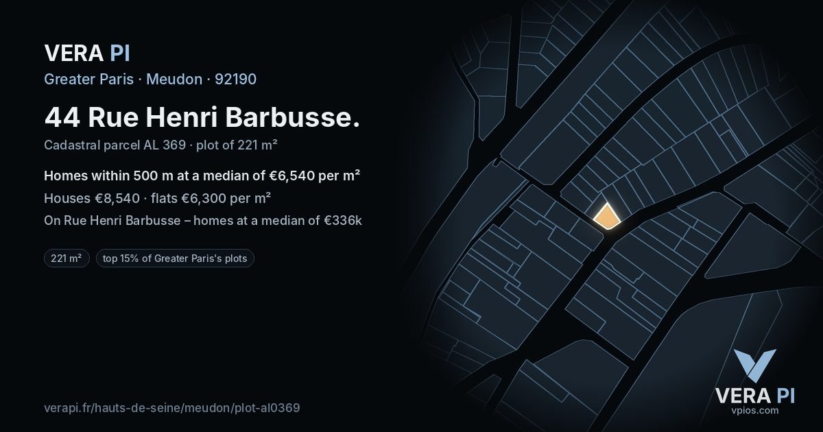44 Rue Henri Barbusse, Meudon at night – the plot lit, the parcels around coloured by the prices near them