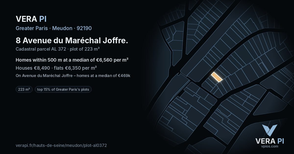 8 Avenue du Maréchal Joffre, Meudon at night – the plot lit, the parcels around coloured by the prices near them