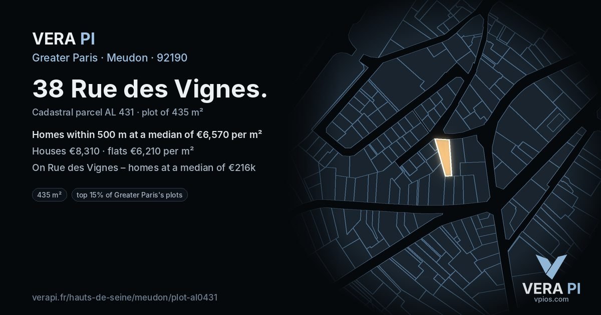 38 Rue des Vignes, Meudon at night – the plot lit, the parcels around coloured by the prices near them