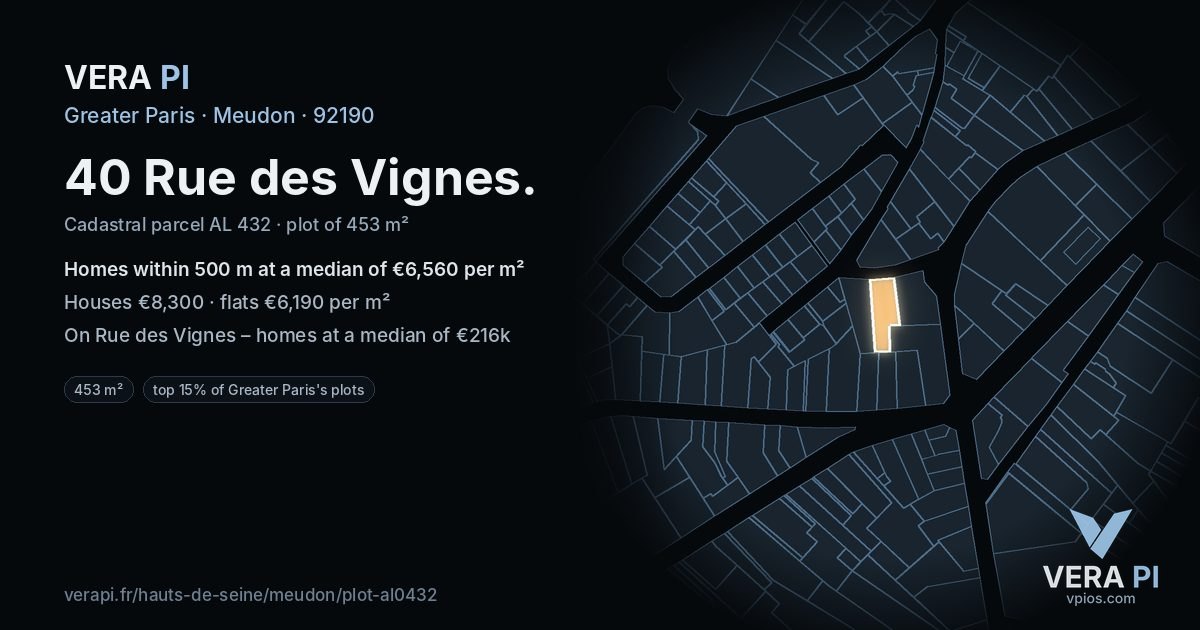40 Rue des Vignes, Meudon at night – the plot lit, the parcels around coloured by the prices near them