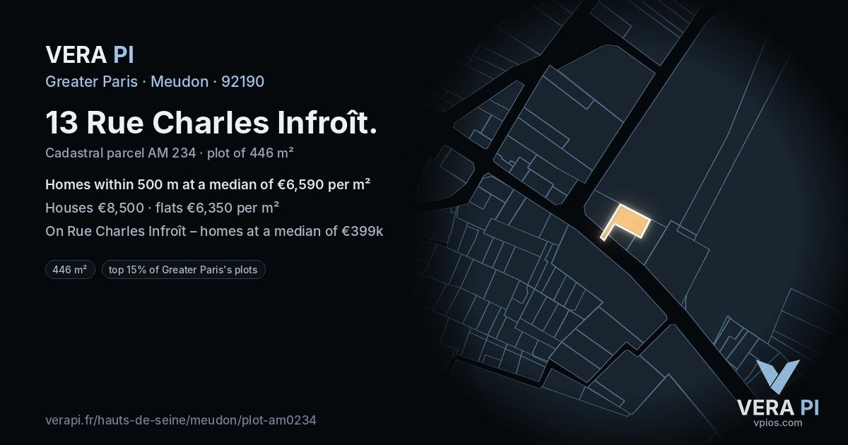 13 Rue Charles Infroît, Meudon at night – the plot lit, the parcels around coloured by the prices near them