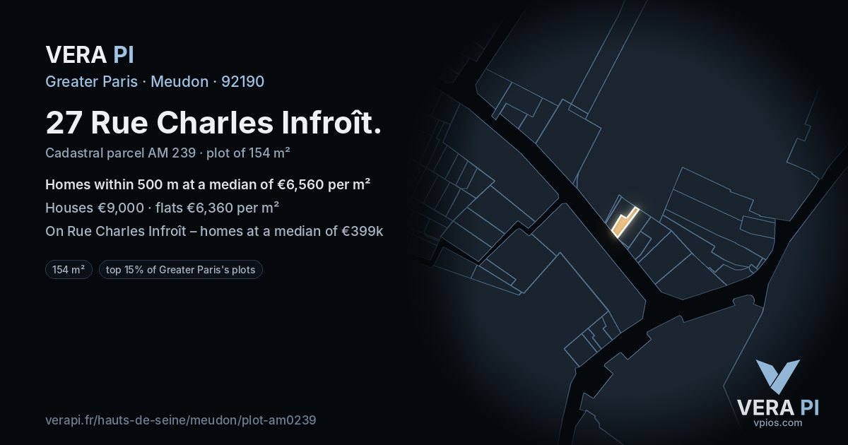 27 Rue Charles Infroît, Meudon at night – the plot lit, the parcels around coloured by the prices near them