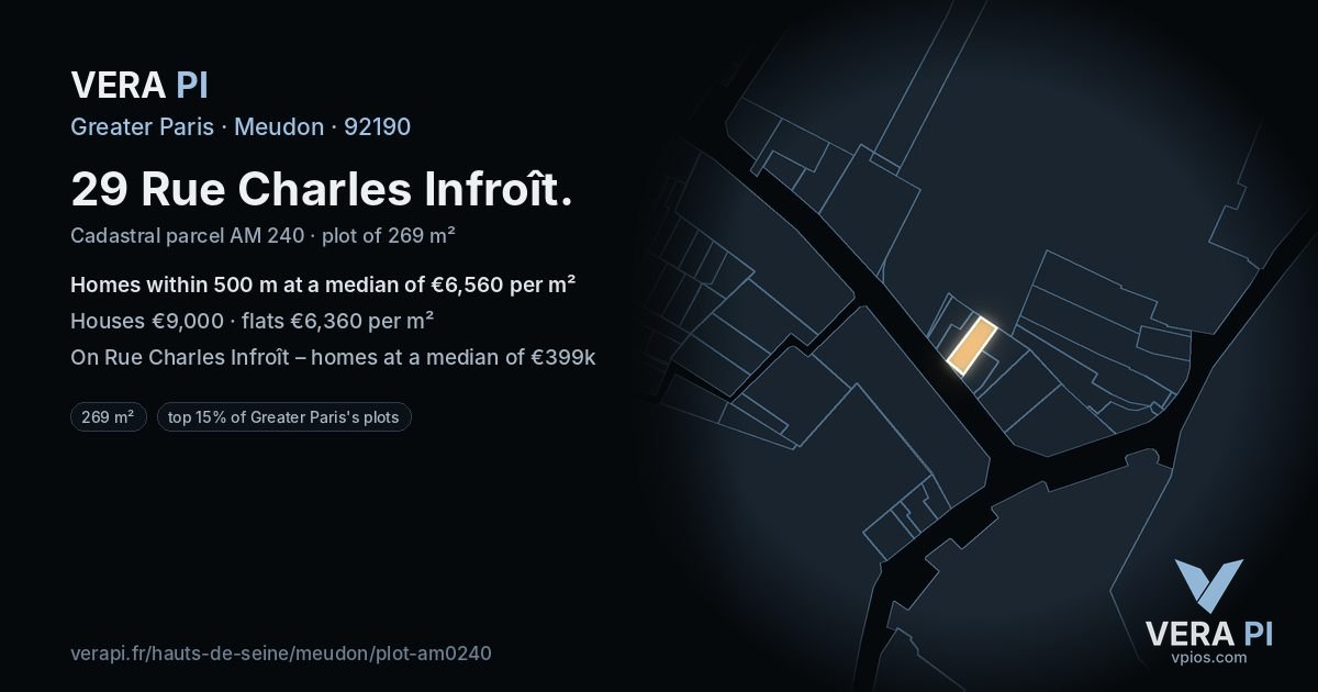 29 Rue Charles Infroît, Meudon at night – the plot lit, the parcels around coloured by the prices near them