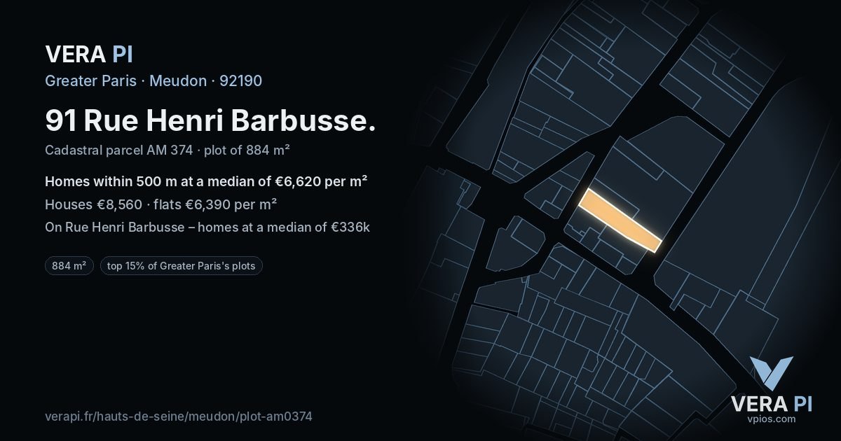 91 Rue Henri Barbusse, Meudon at night – the plot lit, the parcels around coloured by the prices near them