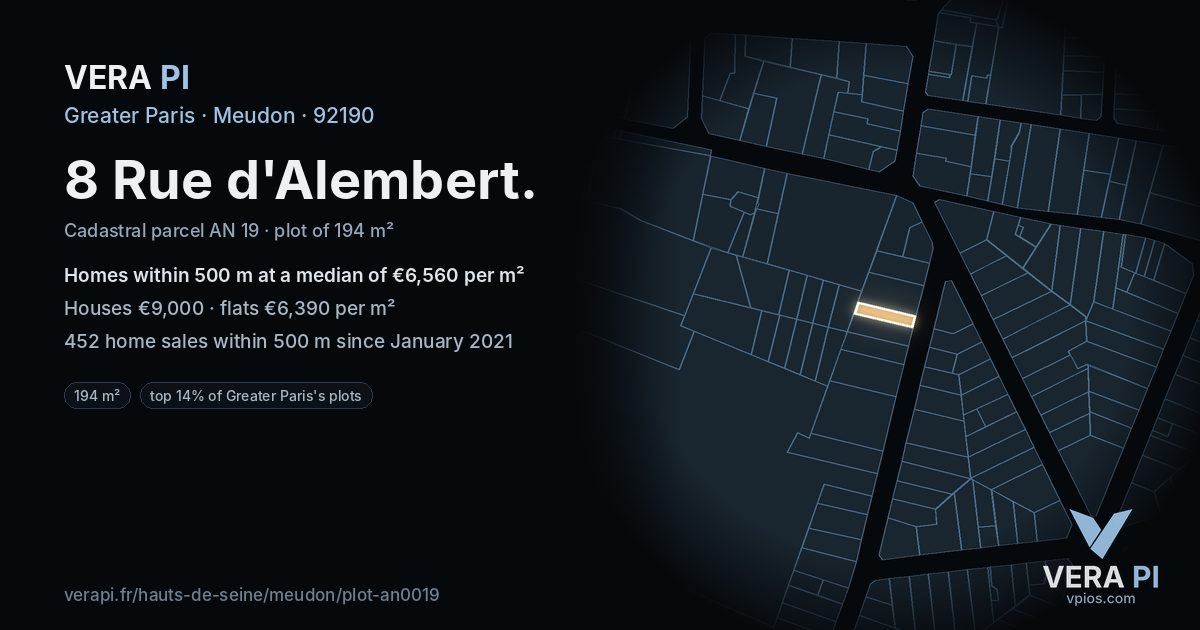 8 Rue d'Alembert, Meudon at night – the plot lit, the parcels around coloured by the prices near them