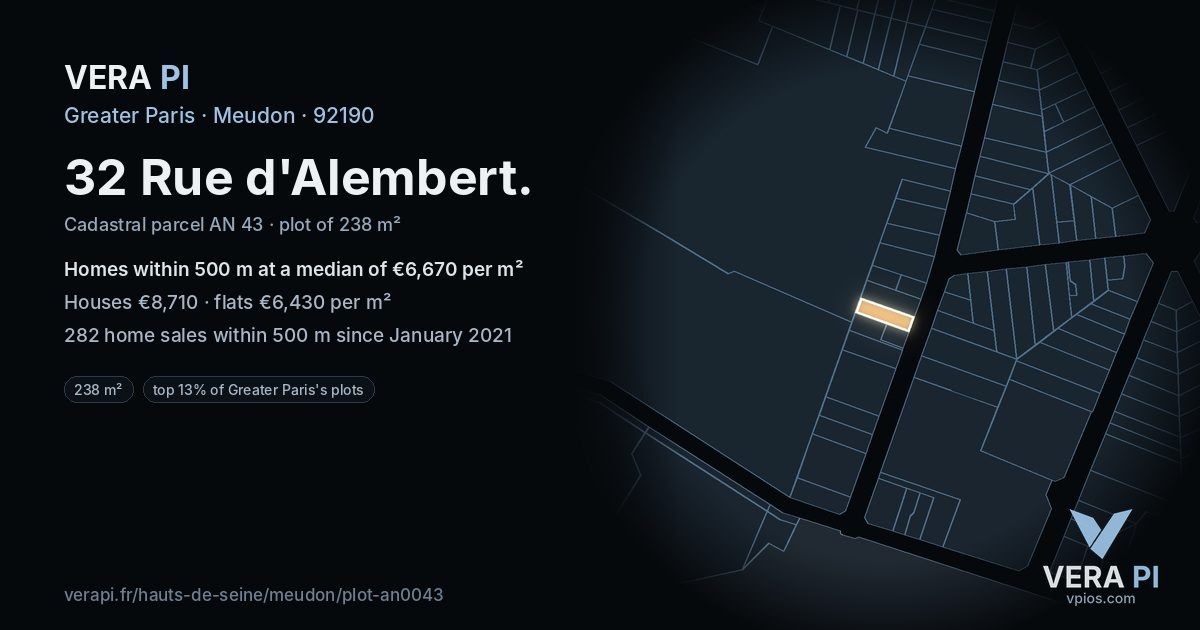 32 Rue d'Alembert, Meudon at night – the plot lit, the parcels around coloured by the prices near them