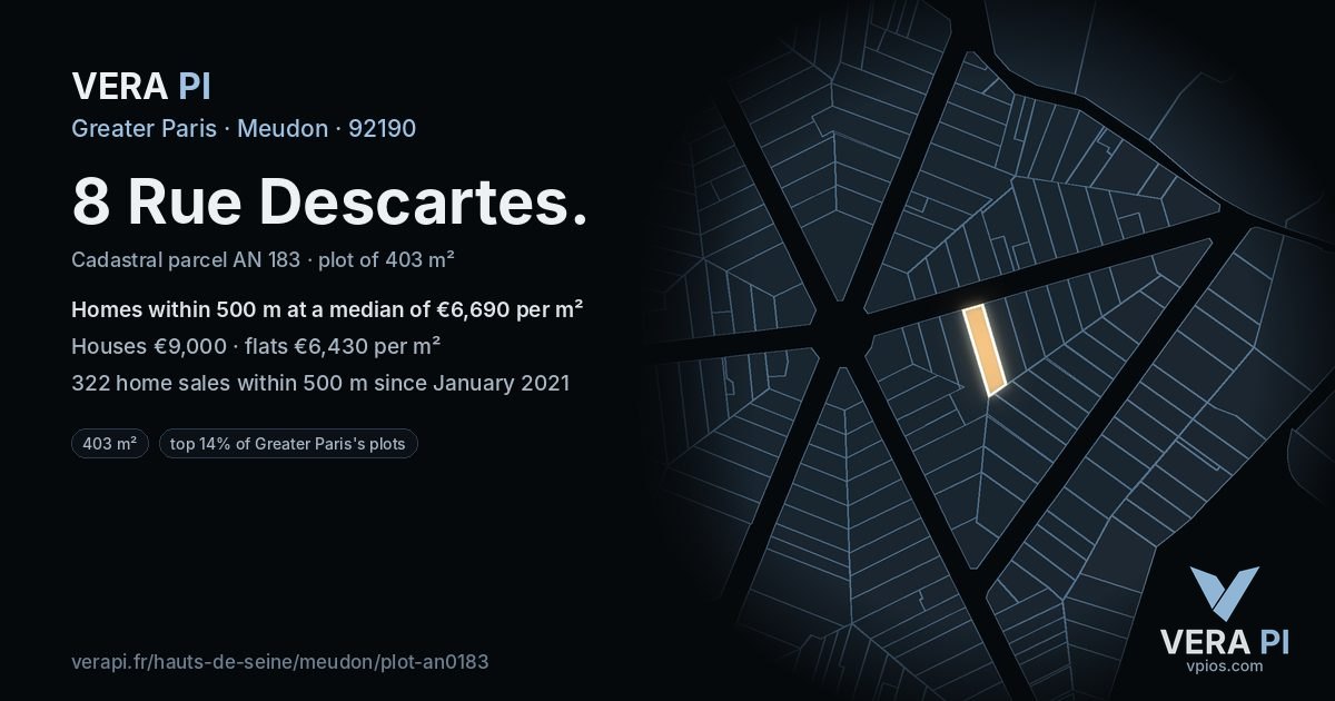 8 Rue Descartes, Meudon at night – the plot lit, the parcels around coloured by the prices near them