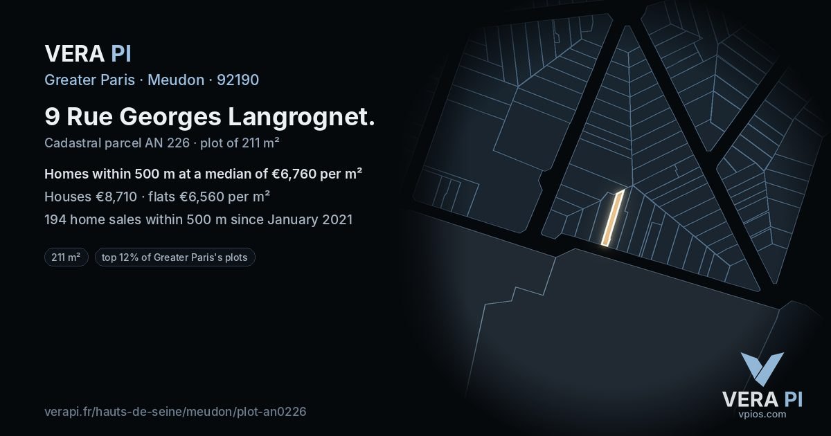 9 Rue Georges Langrognet, Meudon at night – the plot lit, the parcels around coloured by the prices near them
