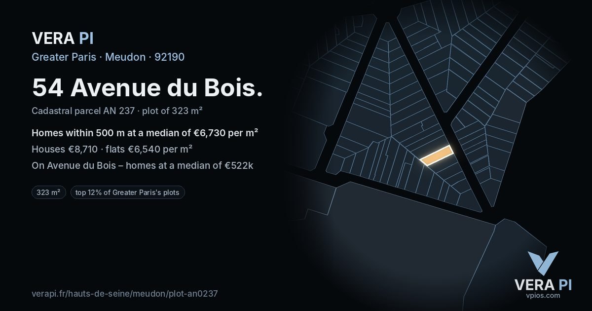 54 Avenue du Bois, Meudon at night – the plot lit, the parcels around coloured by the prices near them