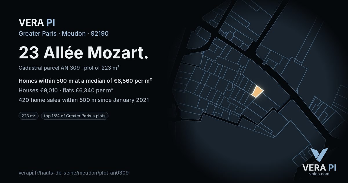 23 Allée Mozart, Meudon at night – the plot lit, the parcels around coloured by the prices near them