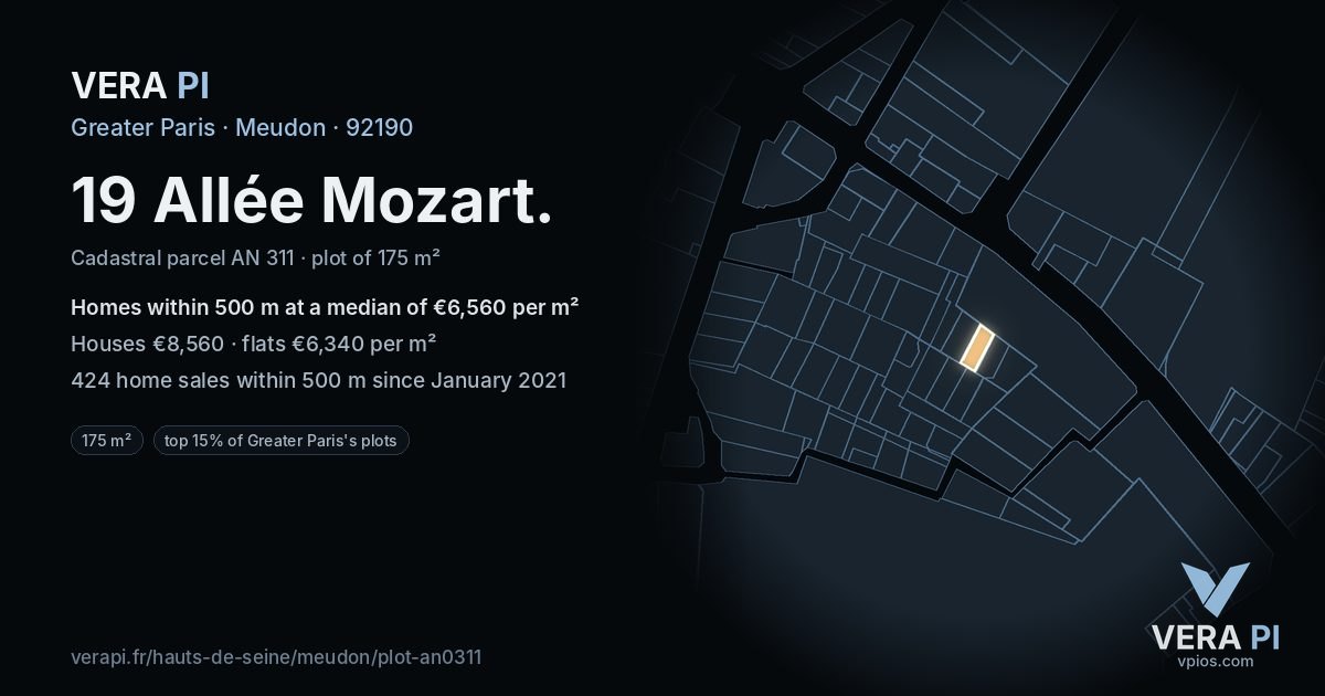 19 Allée Mozart, Meudon at night – the plot lit, the parcels around coloured by the prices near them