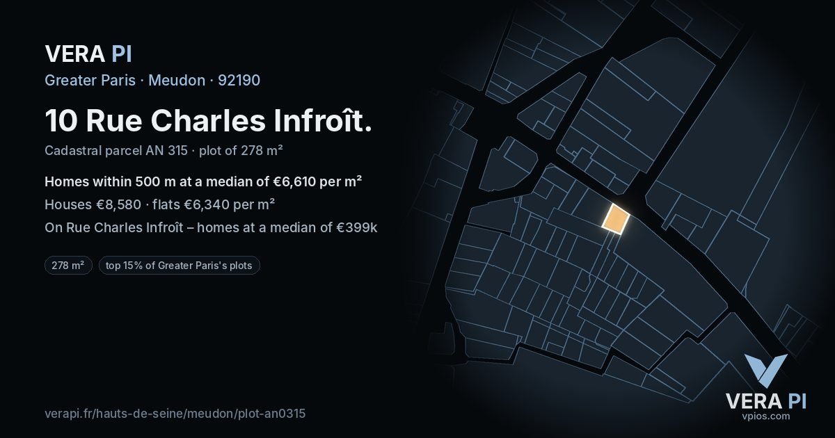 10 Rue Charles Infroît, Meudon at night – the plot lit, the parcels around coloured by the prices near them
