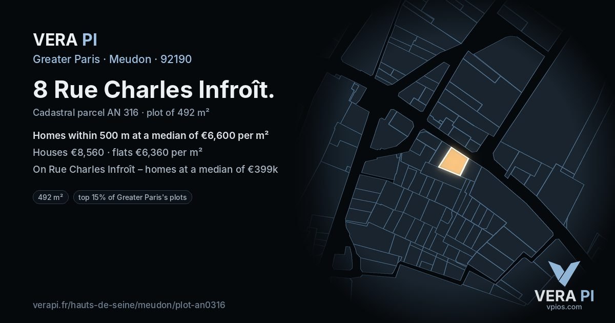 8 Rue Charles Infroît, Meudon at night – the plot lit, the parcels around coloured by the prices near them