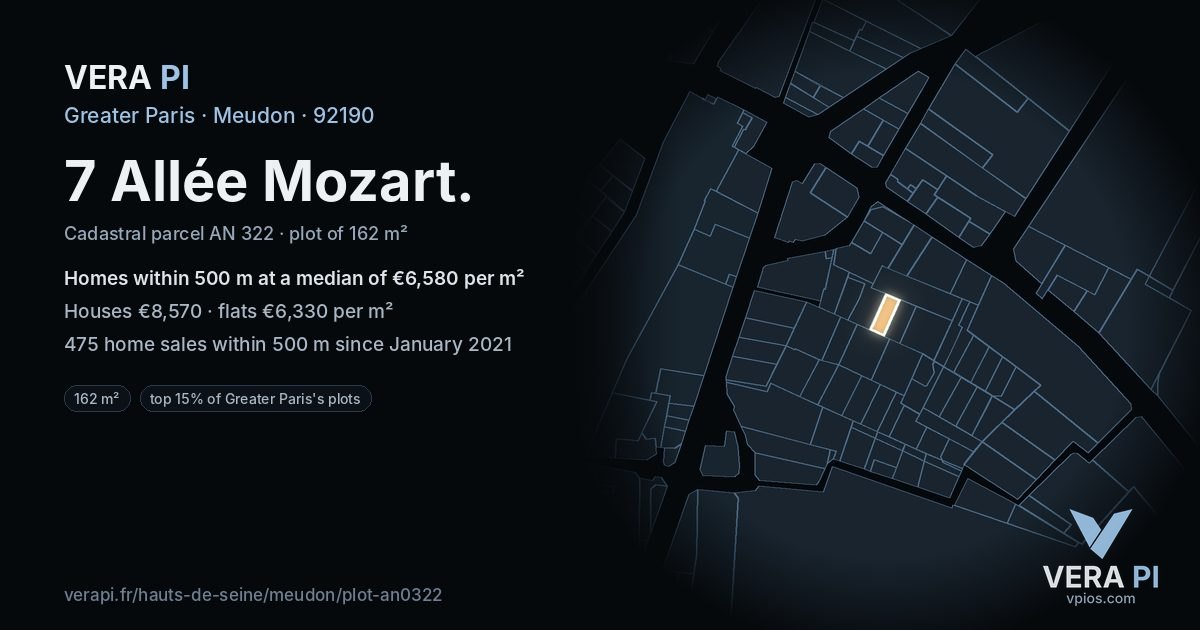 7 Allée Mozart, Meudon at night – the plot lit, the parcels around coloured by the prices near them