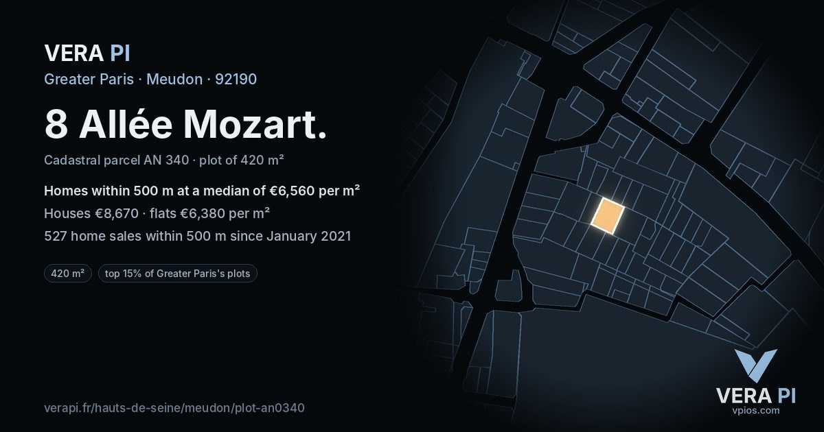 8 Allée Mozart, Meudon at night – the plot lit, the parcels around coloured by the prices near them