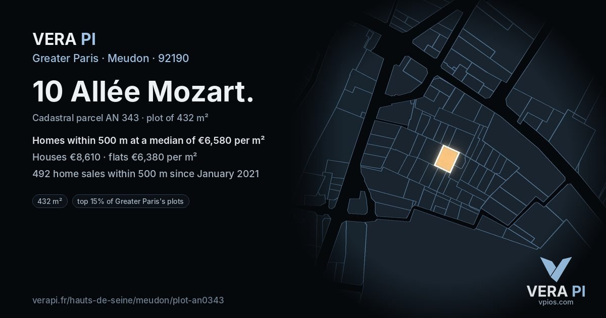 10 Allée Mozart, Meudon at night – the plot lit, the parcels around coloured by the prices near them