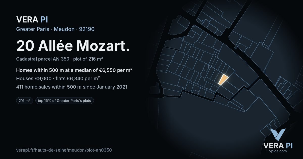 20 Allée Mozart, Meudon at night – the plot lit, the parcels around coloured by the prices near them
