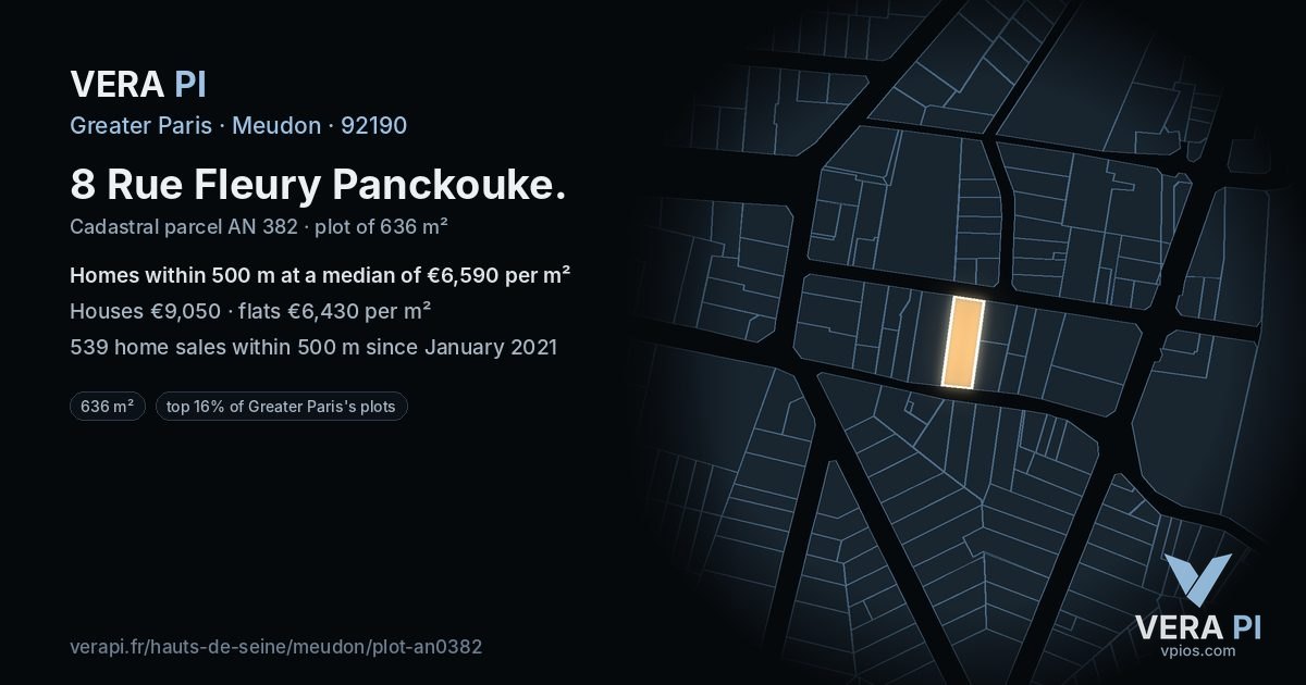8 Rue Fleury Panckouke, Meudon at night – the plot lit, the parcels around coloured by the prices near them