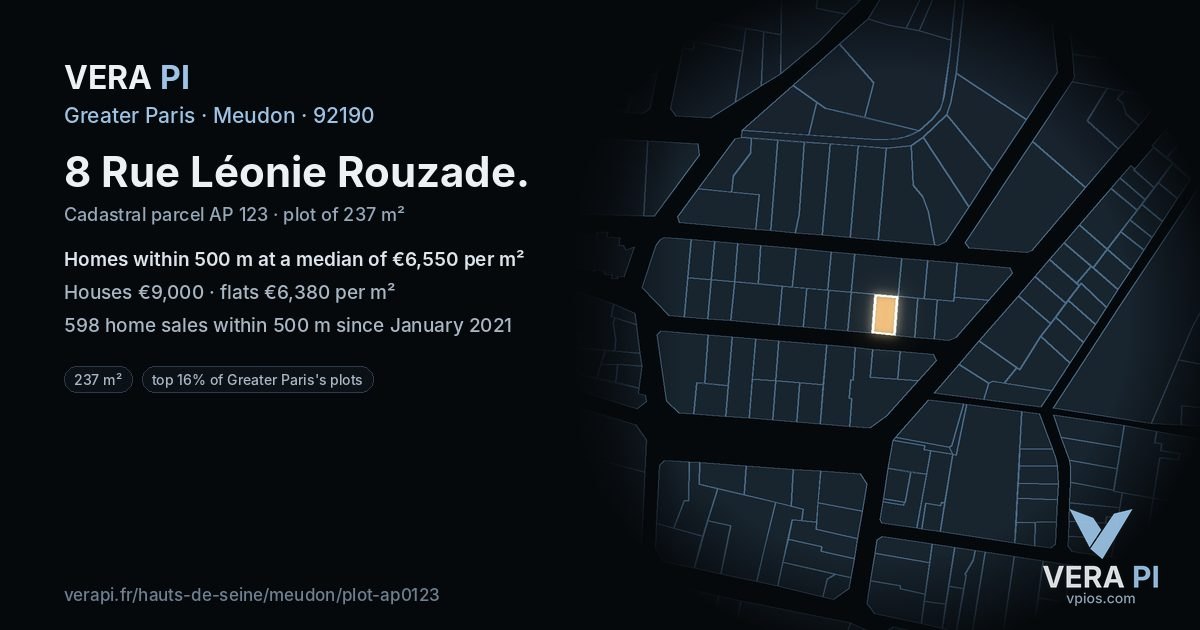 8 Rue Léonie Rouzade, Meudon at night – the plot lit, the parcels around coloured by the prices near them