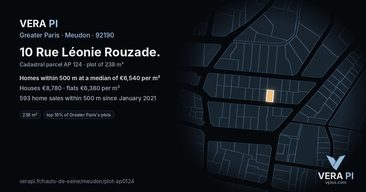 10 Rue Léonie Rouzade, Meudon at night – the plot lit, the parcels around coloured by the prices near them