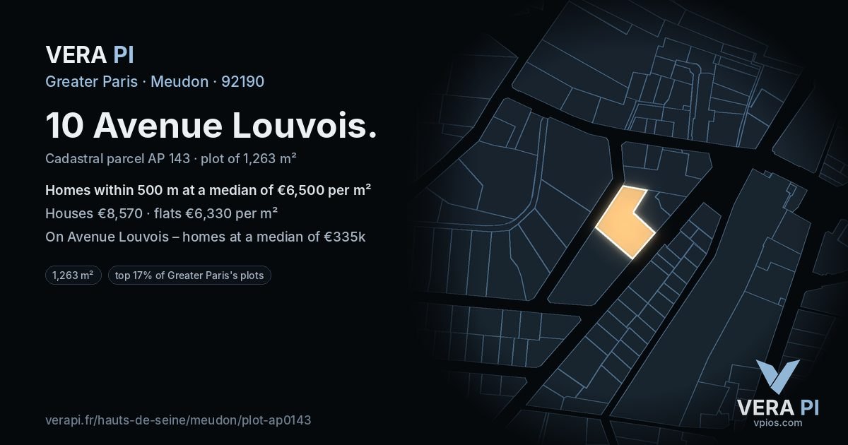 10 Avenue Louvois, Meudon at night – the plot lit, the parcels around coloured by the prices near them