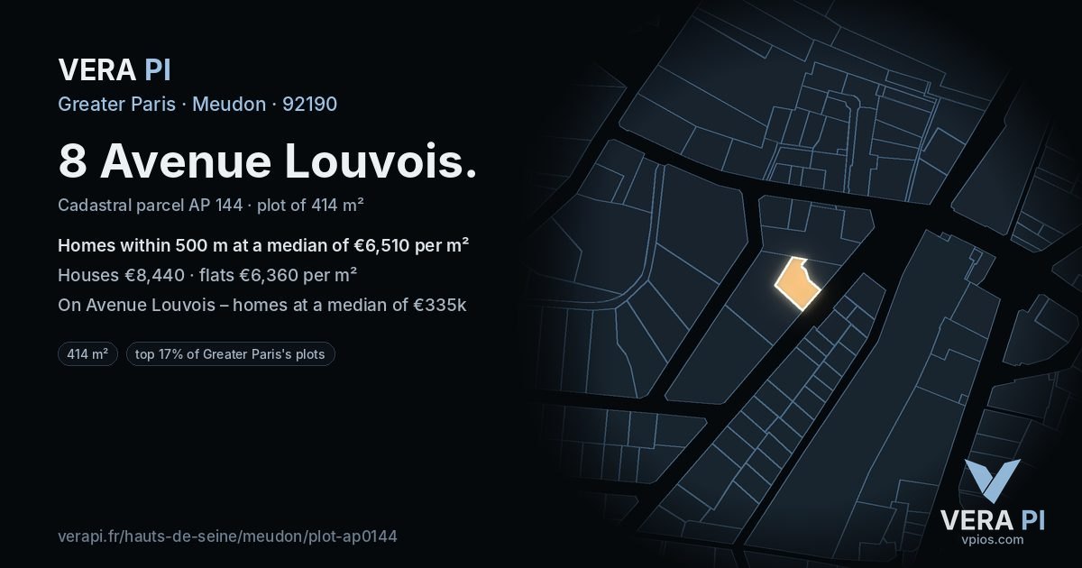 8 Avenue Louvois, Meudon at night – the plot lit, the parcels around coloured by the prices near them