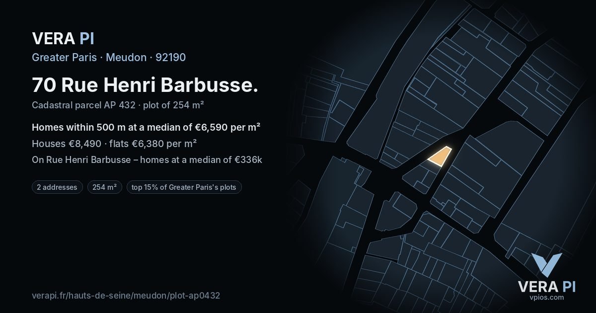 70 Rue Henri Barbusse, Meudon at night – the plot lit, the parcels around coloured by the prices near them