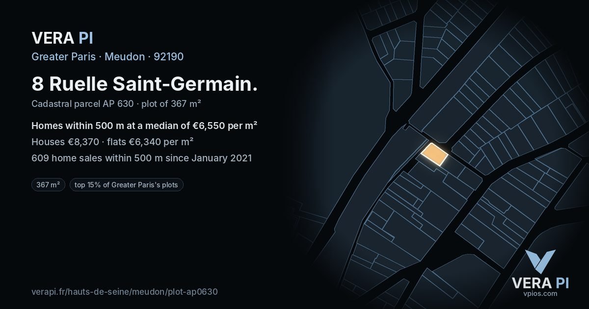 8 Ruelle Saint-Germain, Meudon at night – the plot lit, the parcels around coloured by the prices near them