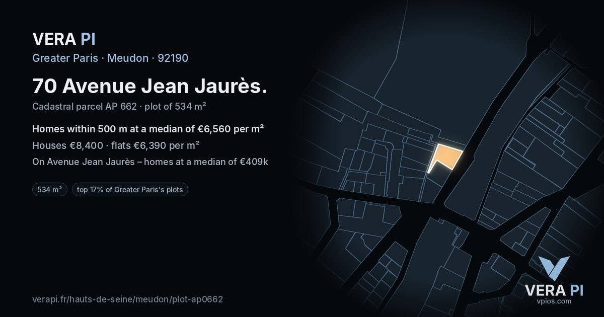 70 Avenue Jean Jaurès, Meudon at night – the plot lit, the parcels around coloured by the prices near them