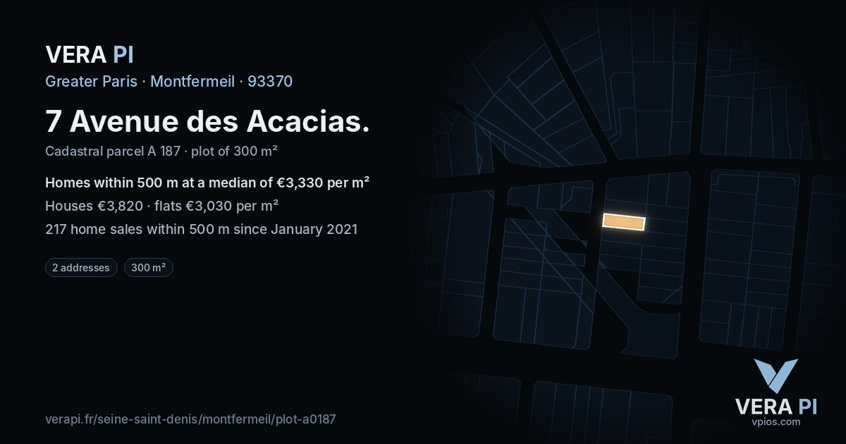 7 Avenue des Acacias, Montfermeil at night – the plot lit, the parcels around coloured by the prices near them