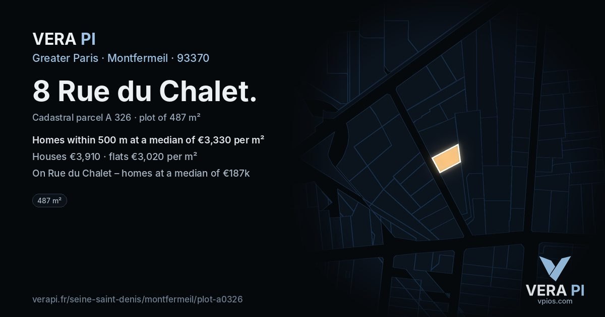 8 Rue du Chalet, Montfermeil at night – the plot lit, the parcels around coloured by the prices near them