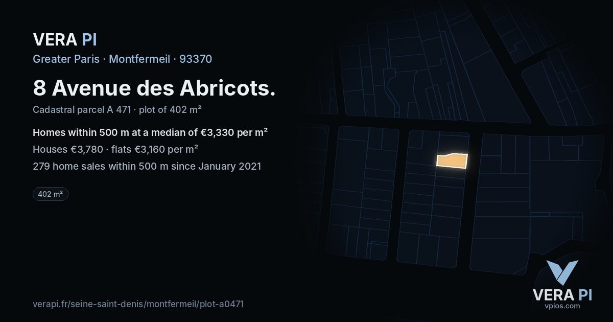 8 Avenue des Abricots, Montfermeil at night – the plot lit, the parcels around coloured by the prices near them