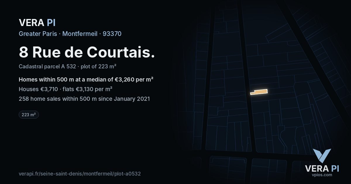 8 Rue de Courtais, Montfermeil at night – the plot lit, the parcels around coloured by the prices near them