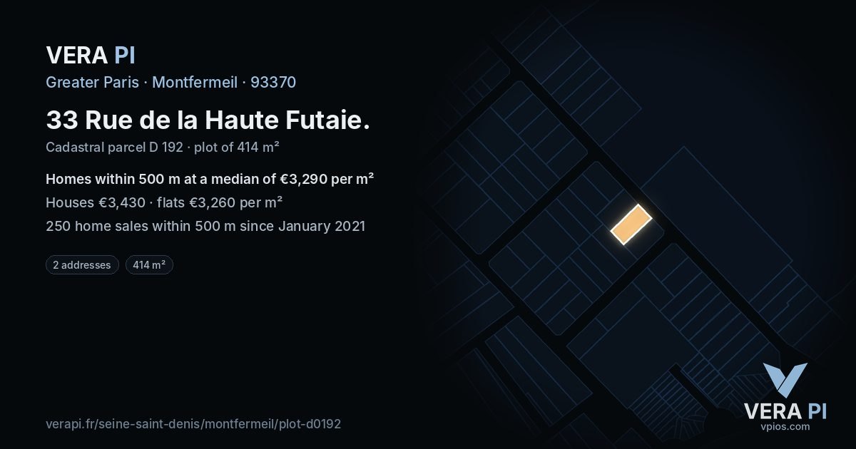 33 Rue de la Haute Futaie, Montfermeil at night – the plot lit, the parcels around coloured by the prices near them