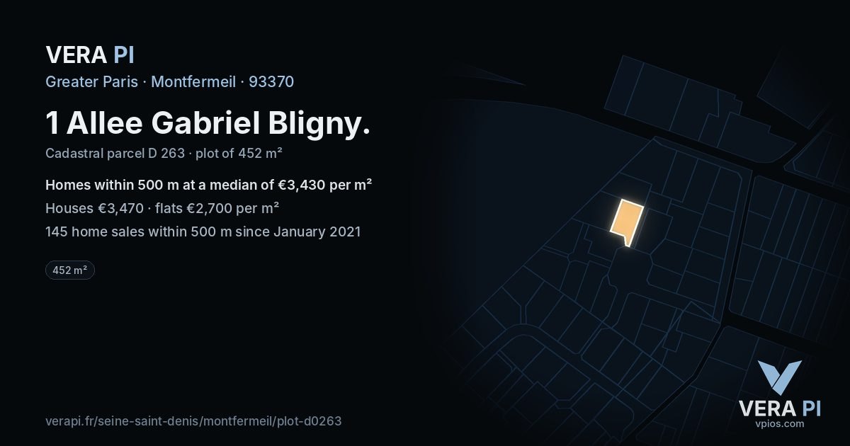 1 Allee Gabriel Bligny, Montfermeil at night – the plot lit, the parcels around coloured by the prices near them
