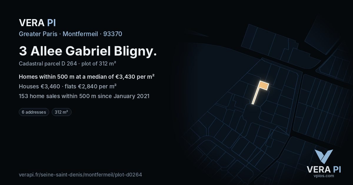 3 Allee Gabriel Bligny, Montfermeil at night – the plot lit, the parcels around coloured by the prices near them