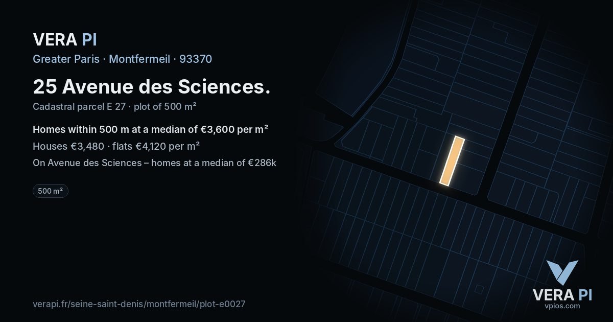 25 Avenue des Sciences, Montfermeil at night – the plot lit, the parcels around coloured by the prices near them