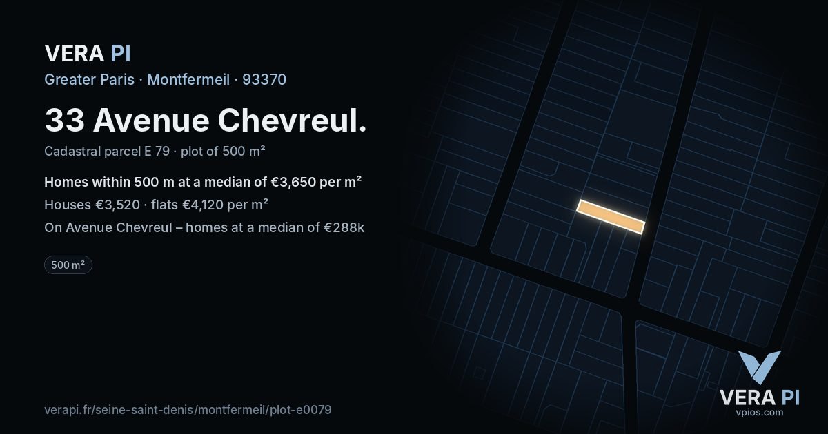 33 Avenue Chevreul, Montfermeil at night – the plot lit, the parcels around coloured by the prices near them
