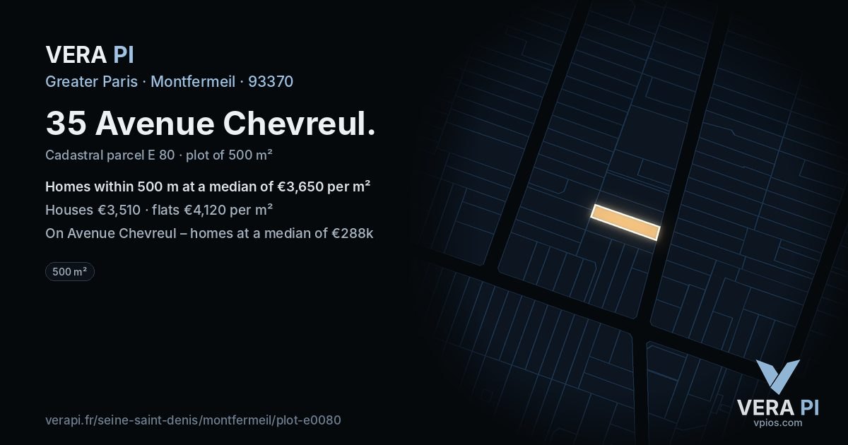 35 Avenue Chevreul, Montfermeil at night – the plot lit, the parcels around coloured by the prices near them