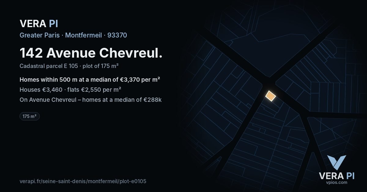 142 Avenue Chevreul, Montfermeil at night – the plot lit, the parcels around coloured by the prices near them