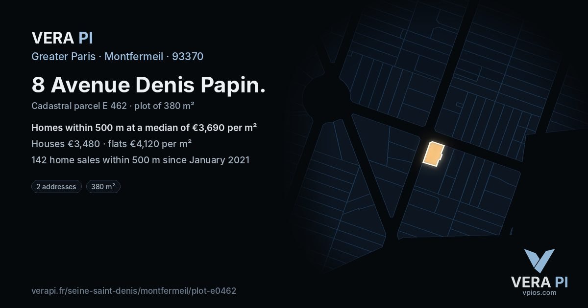 8 Avenue Denis Papin, Montfermeil at night – the plot lit, the parcels around coloured by the prices near them