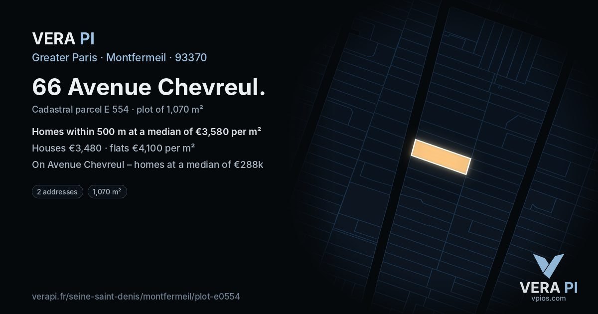 66 Avenue Chevreul, Montfermeil at night – the plot lit, the parcels around coloured by the prices near them