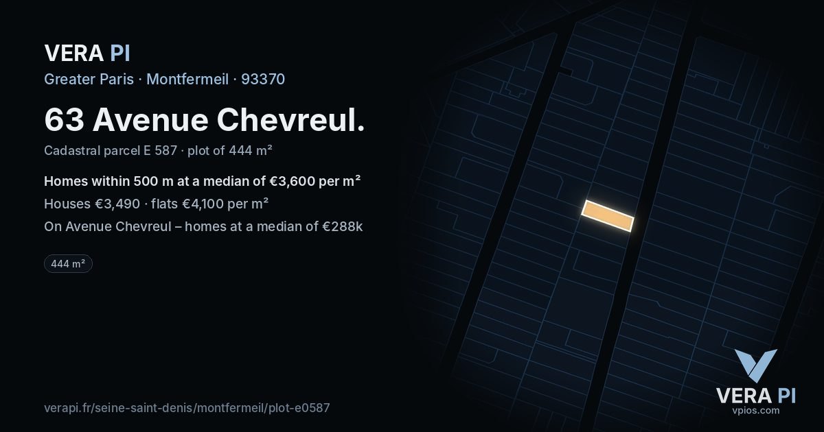 63 Avenue Chevreul, Montfermeil at night – the plot lit, the parcels around coloured by the prices near them