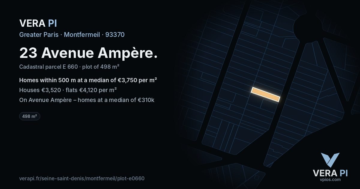 23 Avenue Ampère, Montfermeil at night – the plot lit, the parcels around coloured by the prices near them