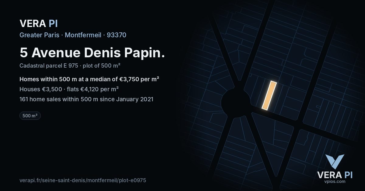 5 Avenue Denis Papin, Montfermeil at night – the plot lit, the parcels around coloured by the prices near them